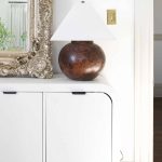 Start Hacking Now Lamps Nesting Place