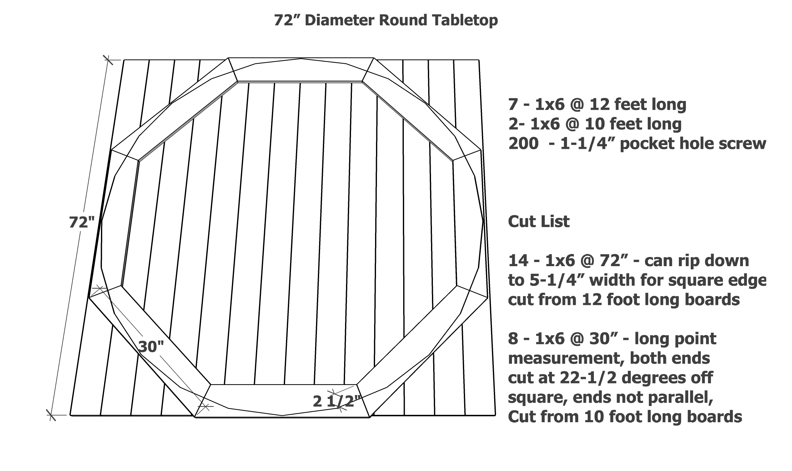 72 round table top