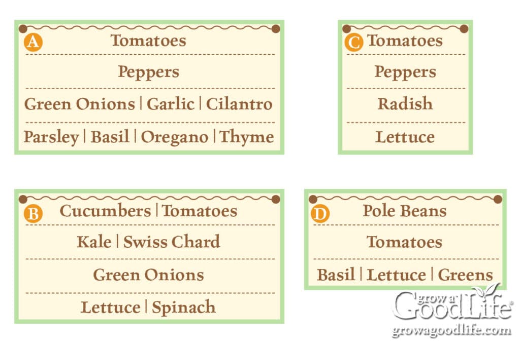 how to plan and map your beds 25 simple garden layout illustrations showing raised bed vegetable garden design ideas with labeled planting plans.