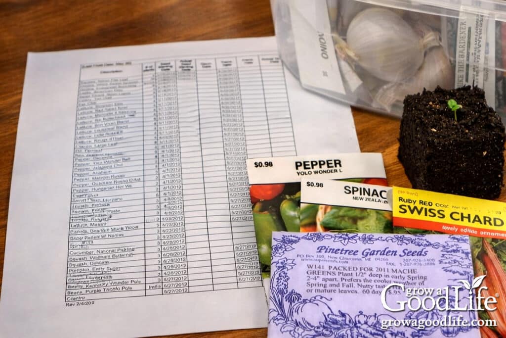 seeds to start indoors 4–6 weeks before your last frost 9 seed starting schedule and seed packets arranged on a kitchen table for spring garden planning.