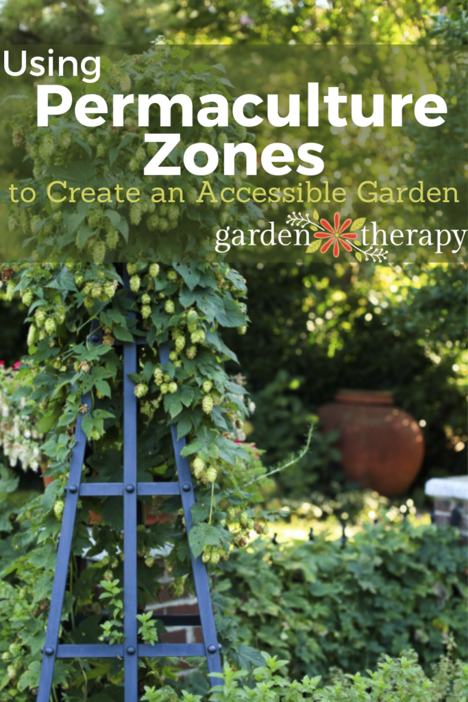 pin image for using permaculture zones to create an accessible garden