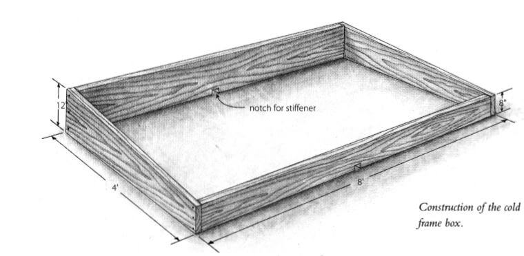 Get a Jump on the Planting Season