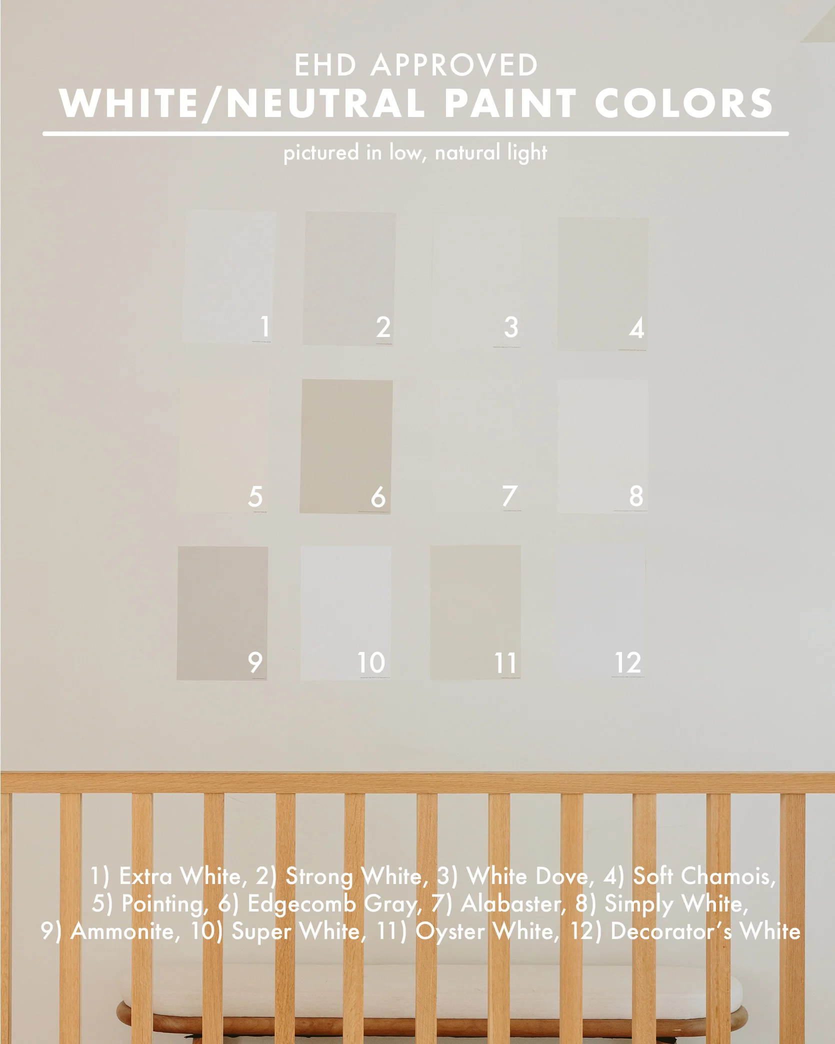 our 12 go-to white/neutral paint colors (+ how to never make the wrong paint choice again) 73 our 12 go-to white/neutral paint colors (+ how to never make the wrong paint choice again)