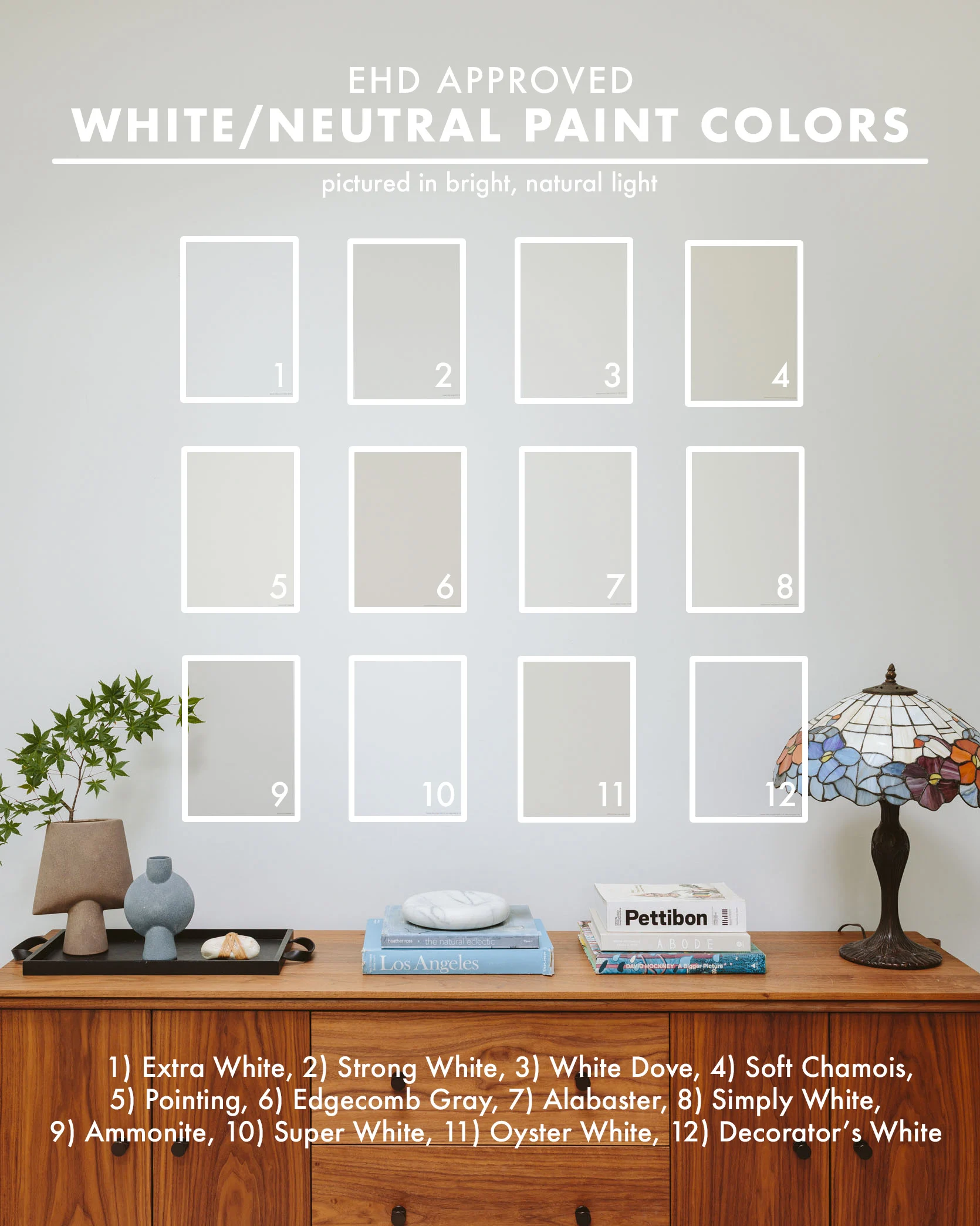 our 12 go-to white/neutral paint colors (+ how to never make the wrong paint choice again) 104 our 12 go-to white/neutral paint colors (+ how to never make the wrong paint choice again)