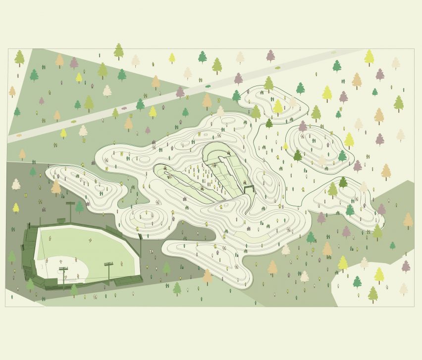 stadium as ground: the olympic thrill zone of converging arenas by navid rodd