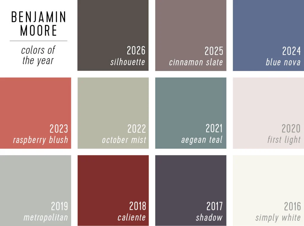 benjamin moore color of the year selections 2016 to 2026